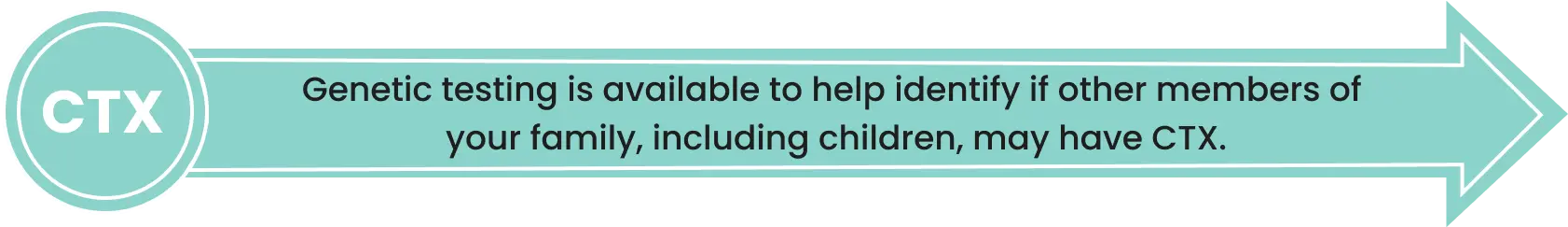 Genetic testing is available to help identify if other members of your family, including children, may have CTX.